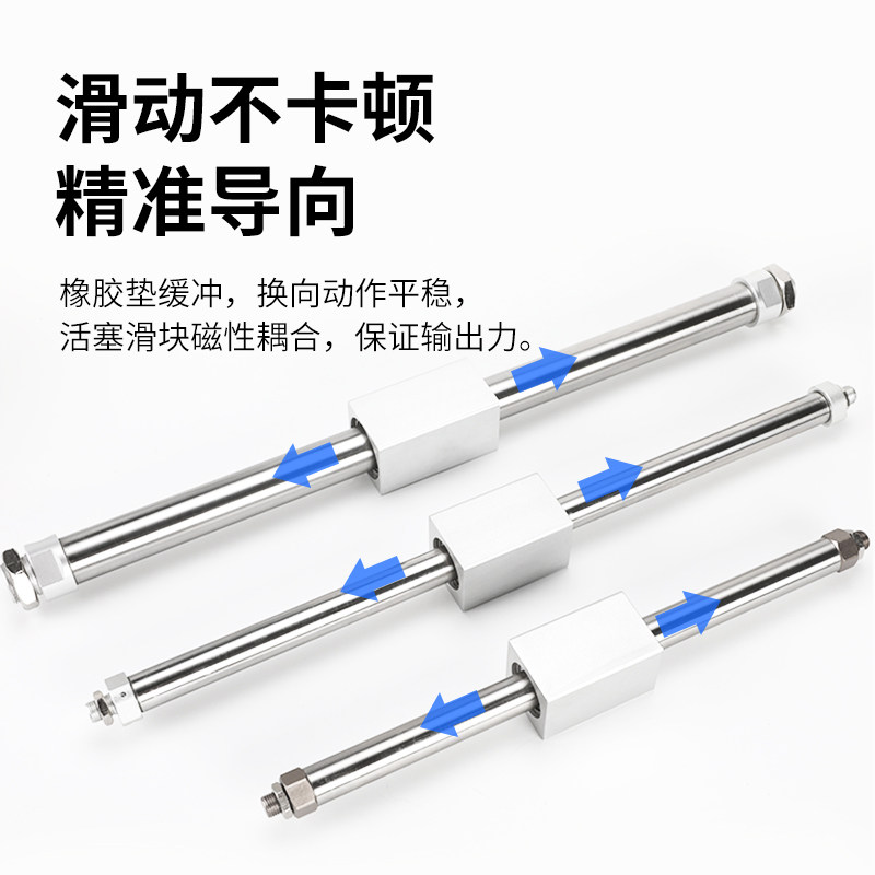 磁偶式无杆气缸RMS6加长型高速带导轨长行程CY1B/CY3B10*100 /200