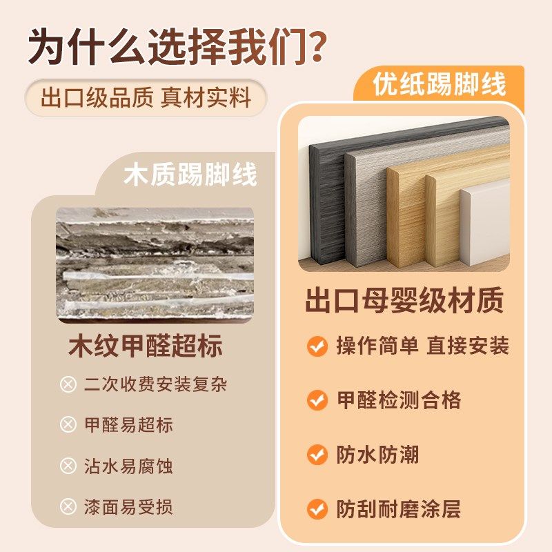 仿实木踢脚线自粘防水防潮pvc地脚线遮丑装饰客厅墙角线护边墙贴,家居饰品,软装墙贴,淘宝优惠券,粉丝福利购,淘宝优惠卷