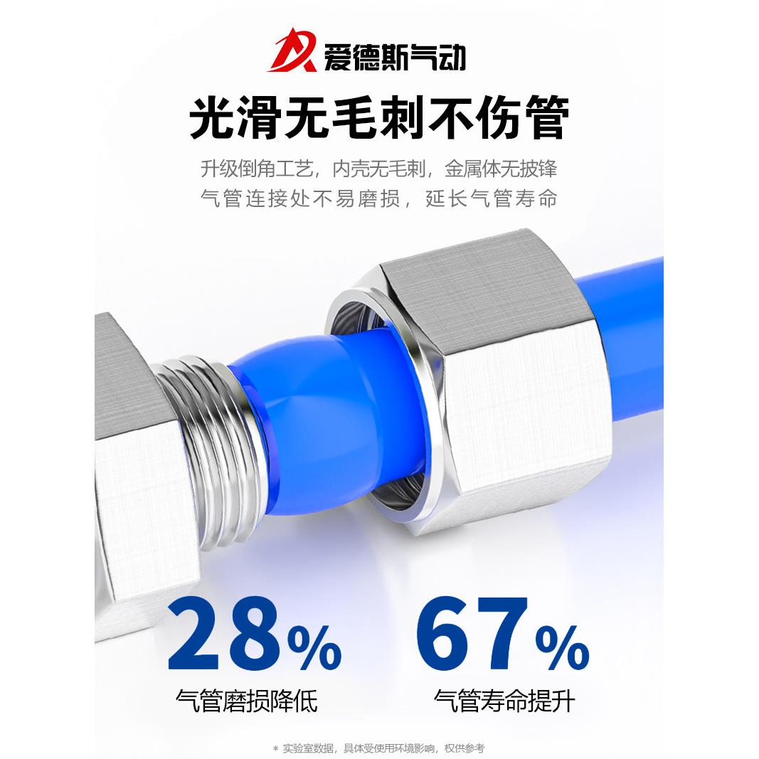 不锈钢KFG2V旋转快拧90度直角弯头PL8-02锁母接头耐高温KFG2L旋转
