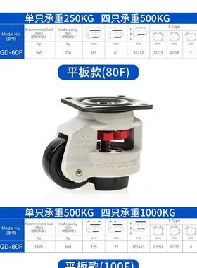 水平调节轮福马轮Gd-40F60F80F100F 120150f万向轮支撑脚轮