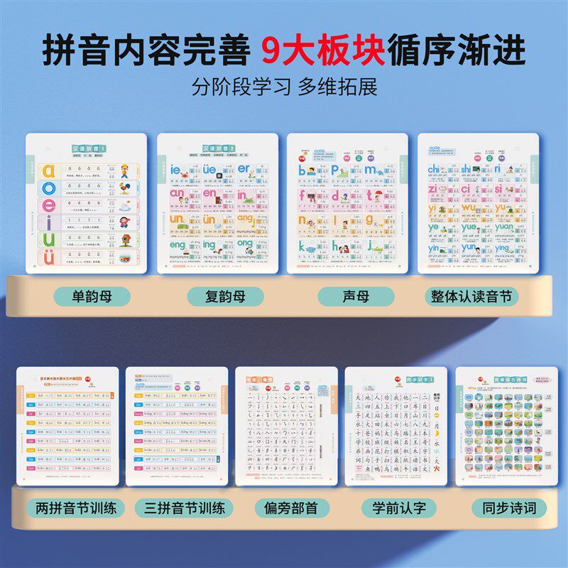 汉语拼音a自然拼读训练点读发声书挂图卡片神器26个字母表声韵整
