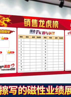 磁匠定制磁性软白板可擦写龙虎榜英雄荣誉榜业绩榜展示板销售排行