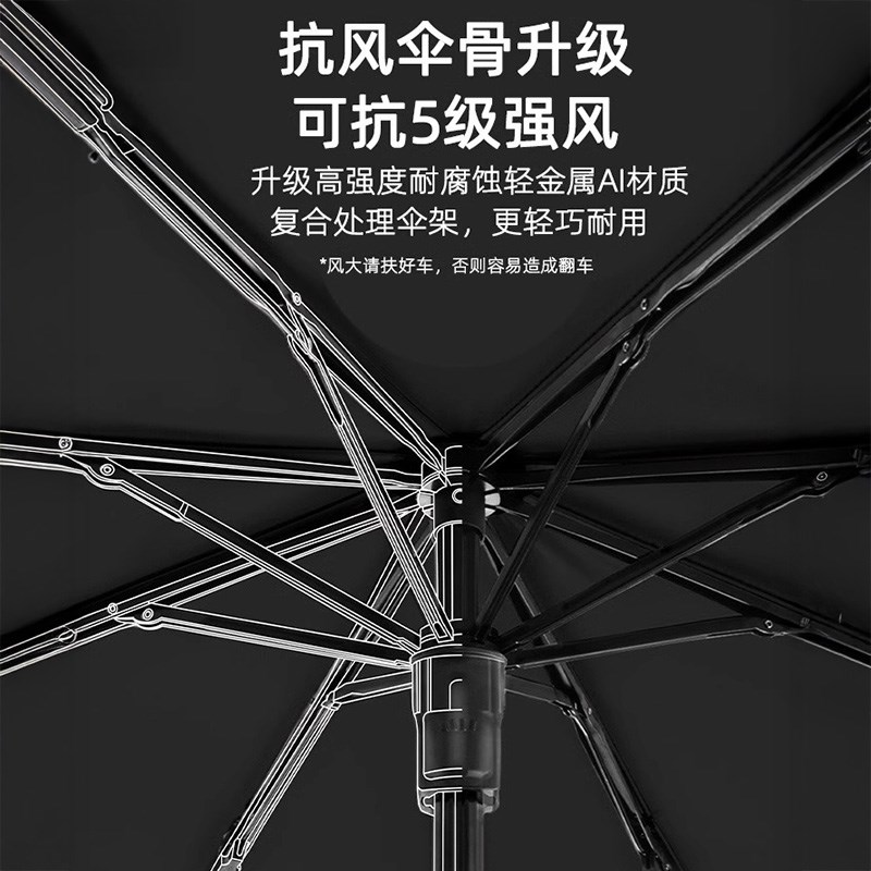婴儿车遮阳伞宝宝三轮手推童车棚配件溜遛娃神器防晒太阳雨伞通用