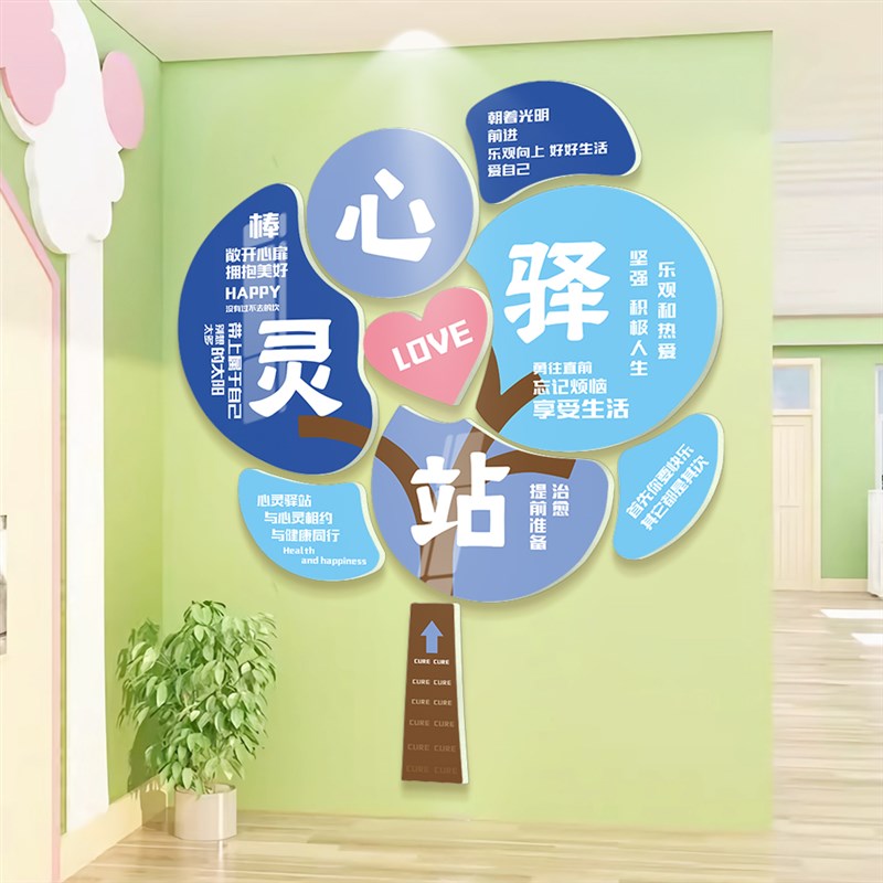 心理咨询室挂图布置文化背景墙贴纸心理辅导室心灵驿站墙面装饰画