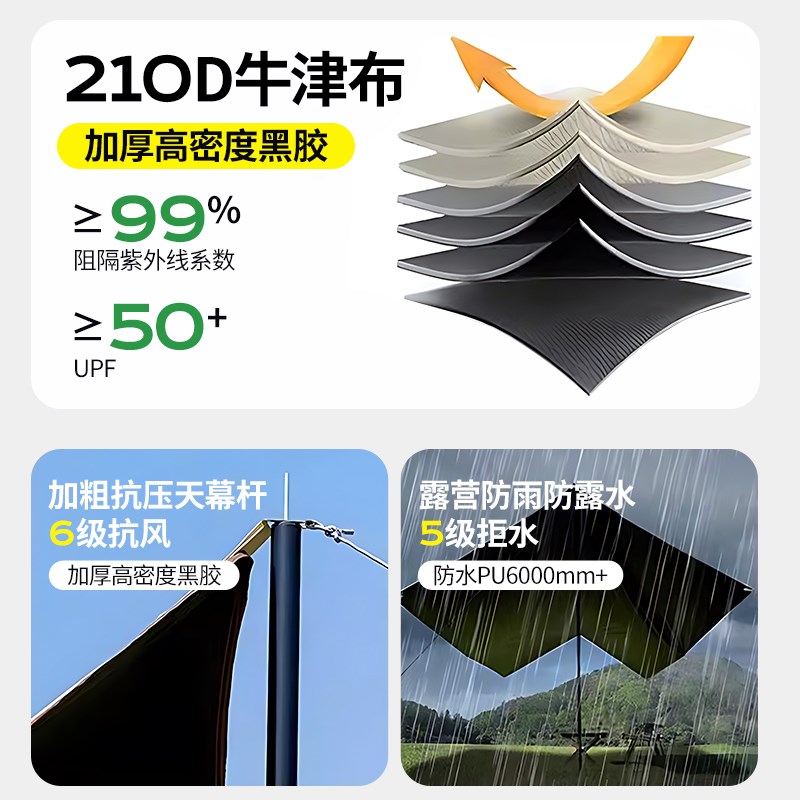 黑胶天幕帐篷户外加厚露营天幕免搭建防晒防雨遮阳棚便携野营装备