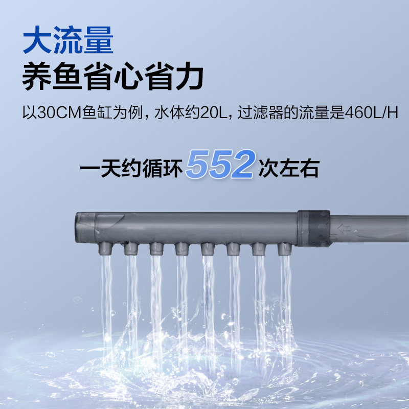 鱼缸壁挂式过滤器小型净水循环泵三合一水泵乌龟低水位外置过滤桶