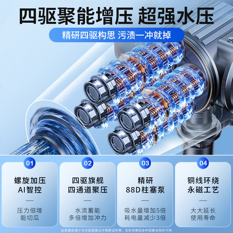 无线洗车机强力增压高压水枪家用洗地电动锂电池洗车用神器洗车泵