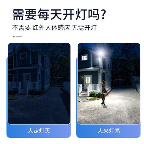 人体感应灯户外防水照明投射灯投光灯庭院家用过道阳台道路led灯