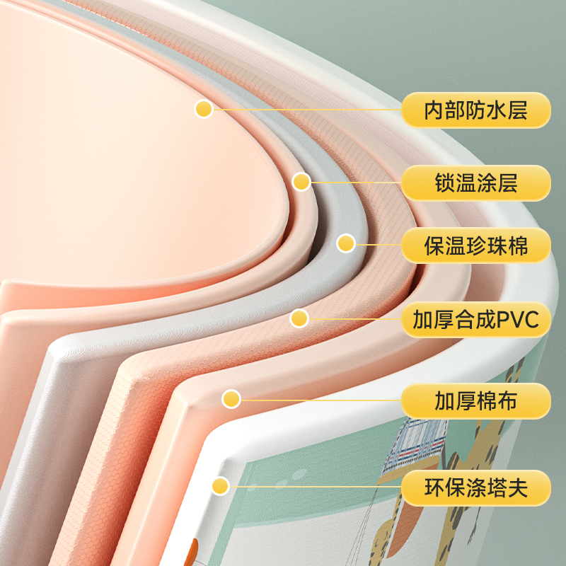 婴儿游泳桶家用大人洗澡盆宝宝小孩沐浴泳池可坐可折叠儿童泡澡桶