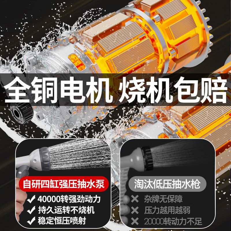 浇水机浇菜神器充电式电动抽水泵农村家用小型灌溉户外浇地大功率