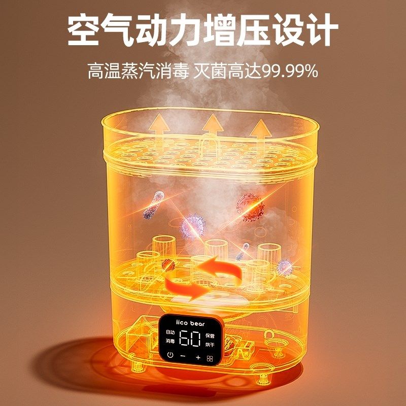 消毒柜婴儿宝宝专用大容量奶瓶消毒器带烘干二合一蒸汽消毒锅自动