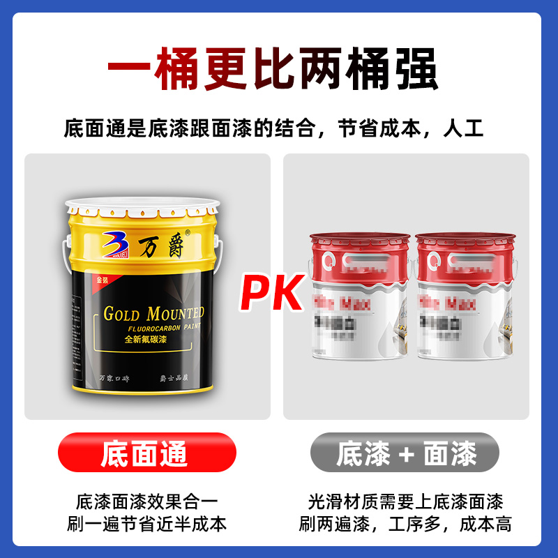 氟碳漆不锈钢镀锌管铝合金塑板金属油漆户外栏杆专用底面合一防锈