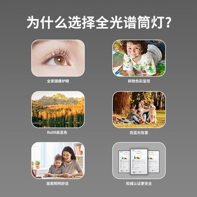 全光谱筒灯led嵌入式孔灯客厅家用无主灯走廊过道灯护眼三色变光