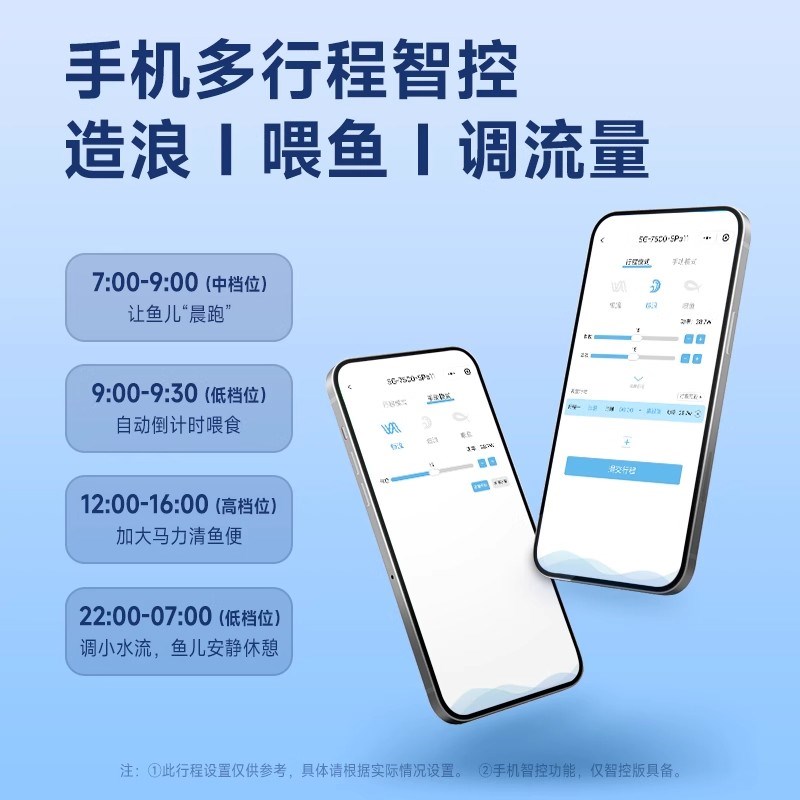 尼特利小型鱼池抽水泵水族时光变频底吸泵静音蓝牙鱼缸水泵循环泵