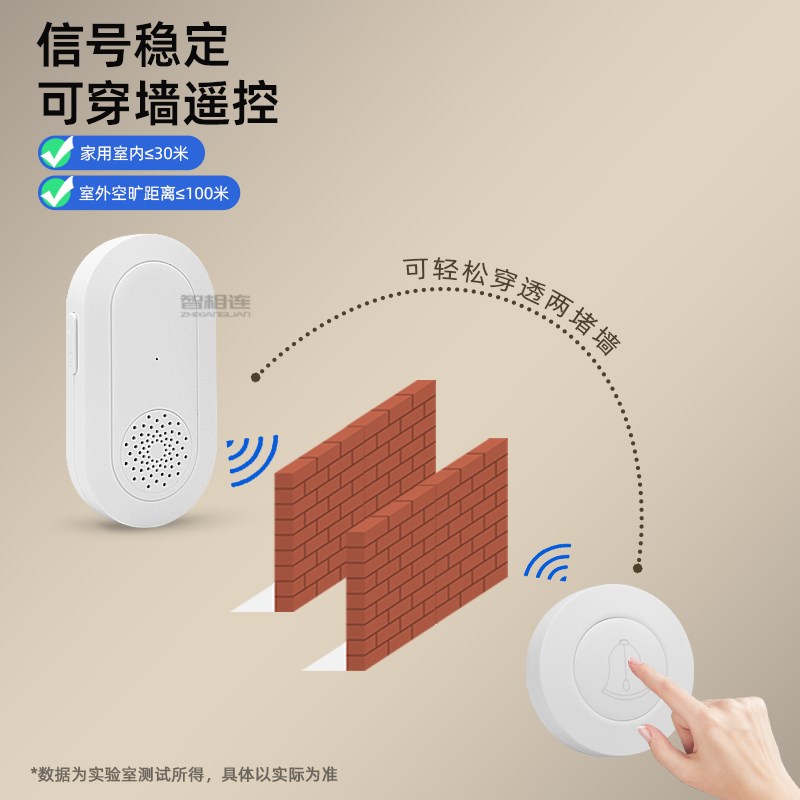 无线电子门铃家用叮咚穿墙超远z距离门铃老人孕妇电子遥控呼叫器