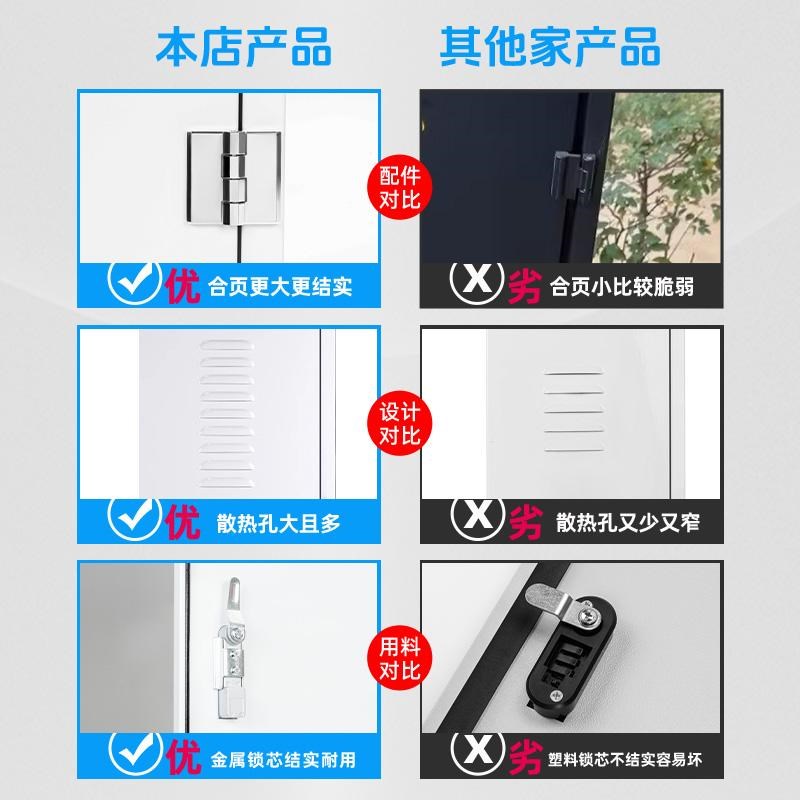 适配长安深蓝S07/S05/SL03/L0F7充电桩保护箱户外防水立柱配电箱