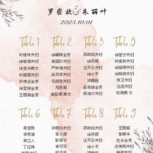定制婚礼座位图婚宴座位表结婚人员名单海报宾客席位图卡设计打印