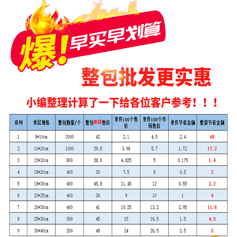 气泡袋15x20双面加厚包装袋快递防震袋子 打包泡沫泡泡气泡膜纸片