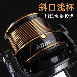 远投轮渔轮锚鱼纺车轮全金属15轴鱼轮海竿轮8000-12000型深浅线杯