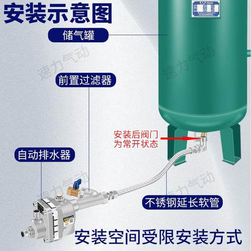 空压机储气罐自动排水器气泵压缩空气SLB自动排水器浮球式放水