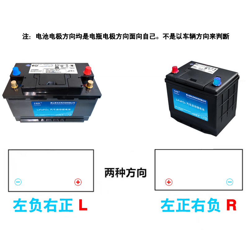 汽车锂电瓶锂电池启m动12V24v电源磷酸铁锂蓄电池AGM启停应急