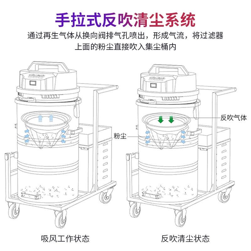 工厂充电式工业吸尘器车间无线式干湿两用吸尘机1500吸金属粉尘