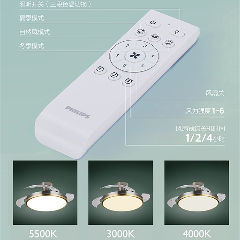 飞利浦吊顶Led风扇灯简单现代创意客厅卧室餐厅隐形无声风扇吊灯