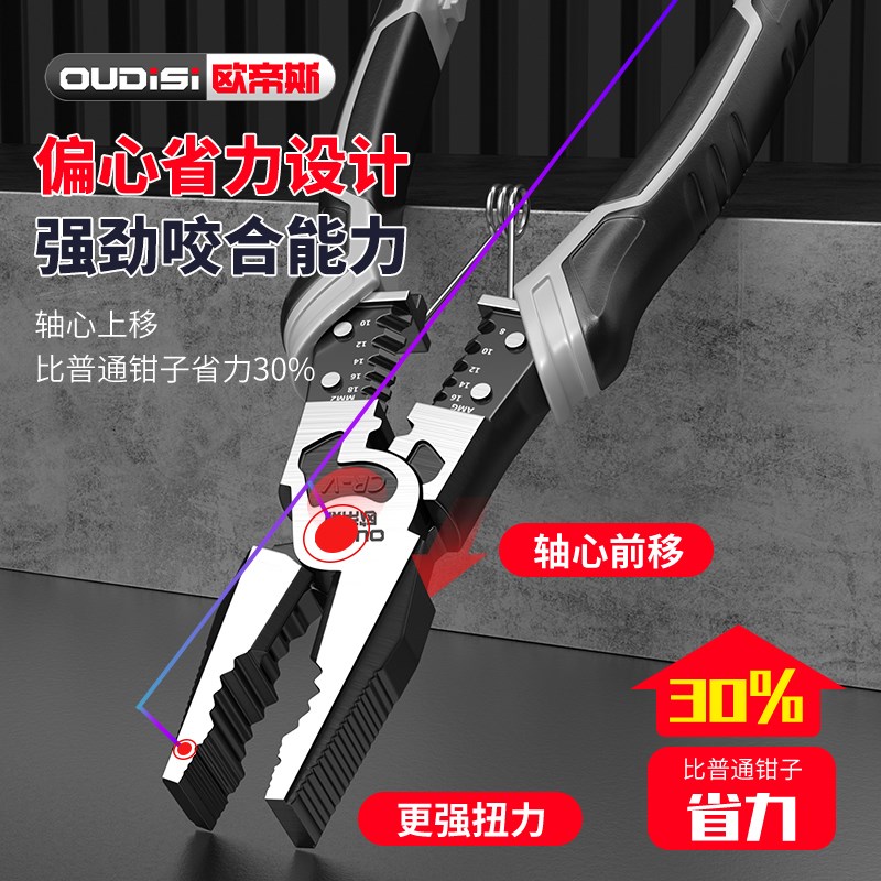 钢丝钳多功能斜嘴钳尖嘴钳工业级电工专用全套钢丝钳万用钳子套装