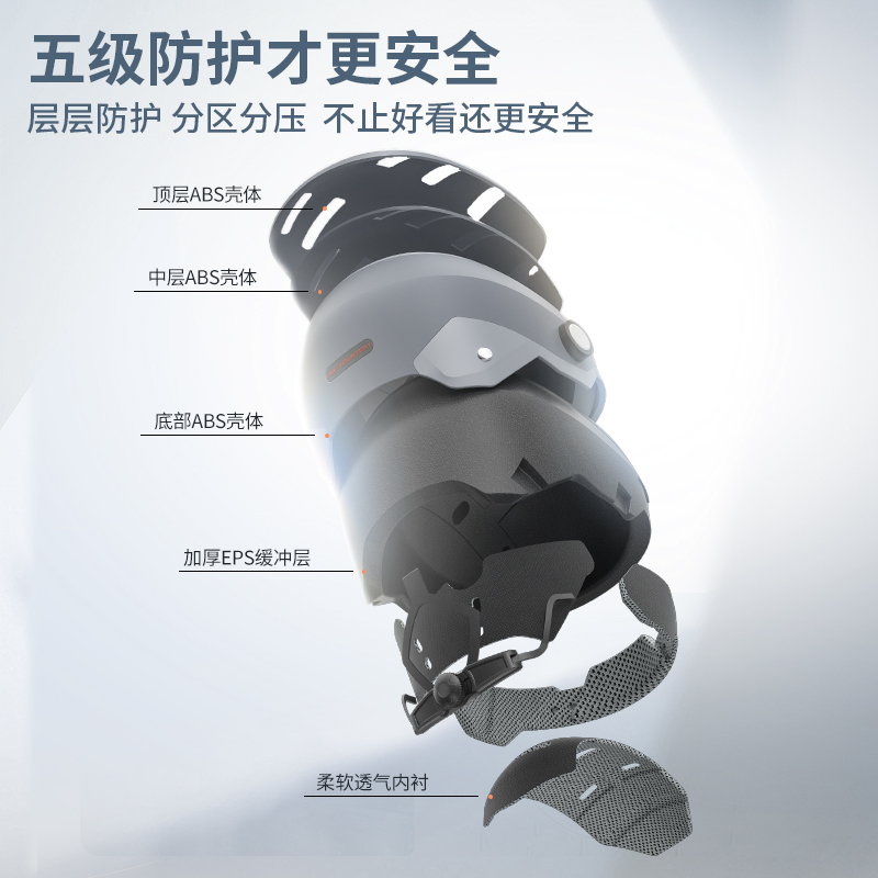 3C认证电动车头盔男女士夏季透气四季通用骑行电瓶摩托车半安全帽