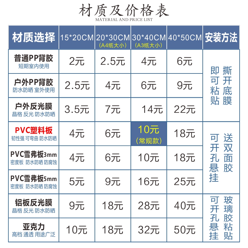 仓库重地闲人免进安全标示牌紧急疏散通道顺畅禁止堆放堆物严禁堵