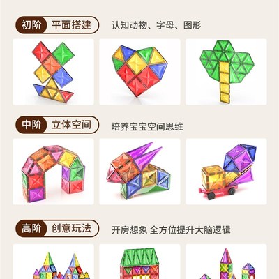 儿童磁力片磁吸方块积木益智玩具3到6岁拼装宝宝生日礼物男童女孩