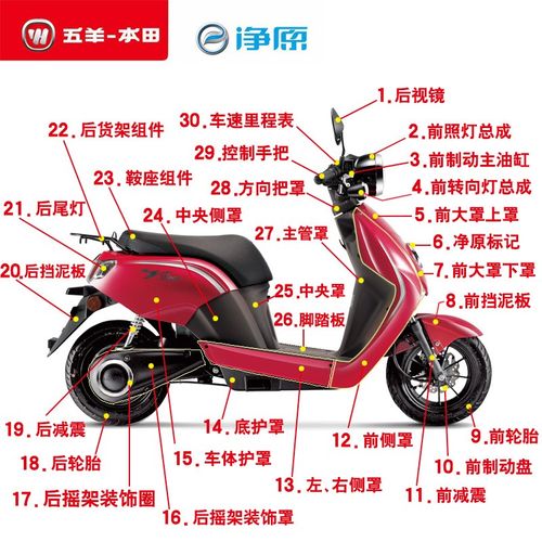 五羊本田电动车净原V2/V3/V3+主管罩前挡风罩挡风板手套箱毛巾盒