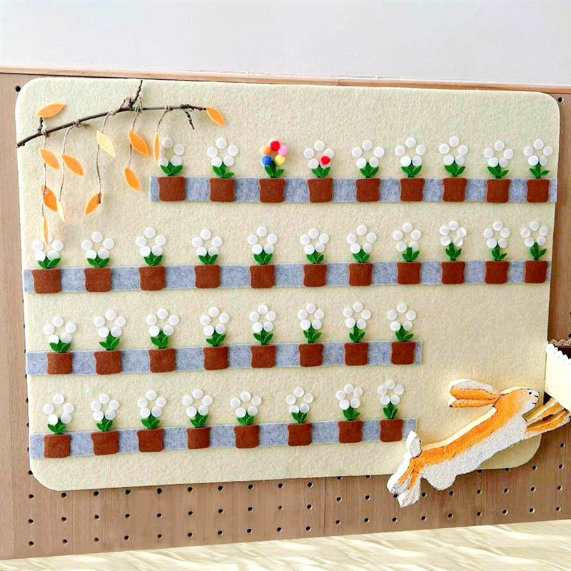 幼儿园花朵晨间签到墙环创材料喝水D进区牌班级装饰布置教室黑板