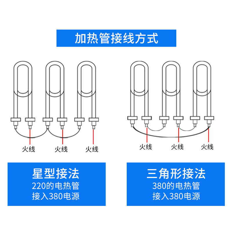 蒸饭车电热管 发热管棒蒸箱q220V 380V 3KW 4KW蒸饭机蒸饭柜加热