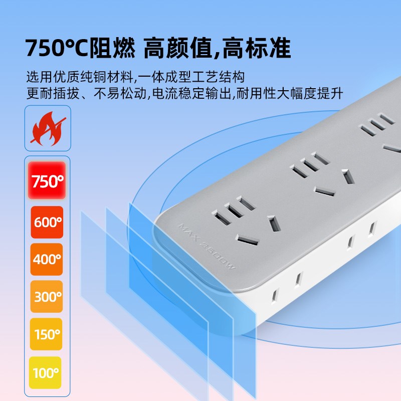 家用彩色插座插排带线2/3/5/1C0米多功能办公插板接线板拖线板长