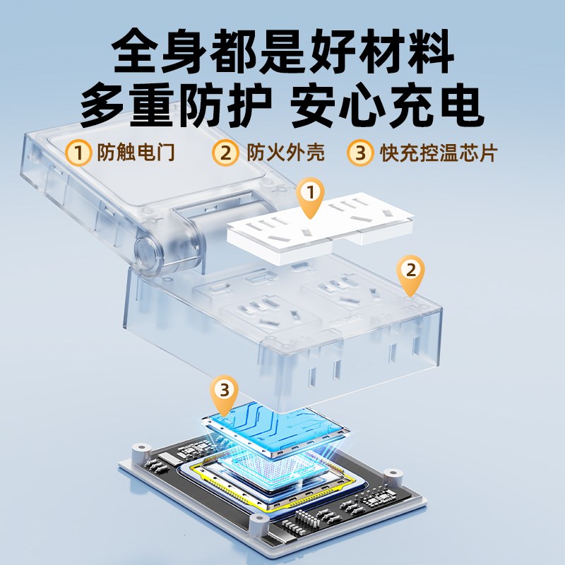 插座转换器一转三二带夜灯多功能多孔位插排USRB电源扩展插头面板