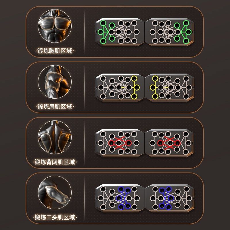 俯卧撑多功能男女辅助器支架腹肌C锻炼神器家用健身器材胸肌训练