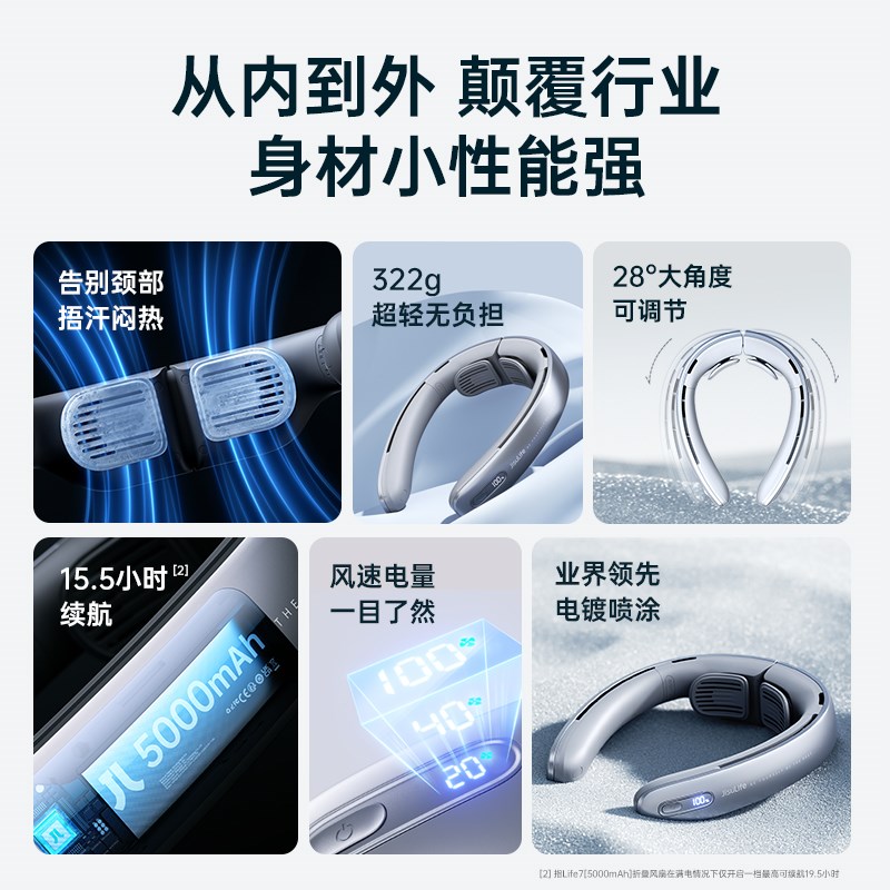 几素挂脖小风扇h便携式随身小型挂颈脖子无叶静音降温神器空调制