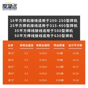 K50平方 真国标双层焊机线 电焊机专用焊把线 纯铜电焊线16
