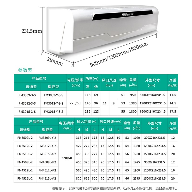 绿岛风风幕机商用静低音遥控0.9米1C.2 1.5米空气幕风闸风帘门风