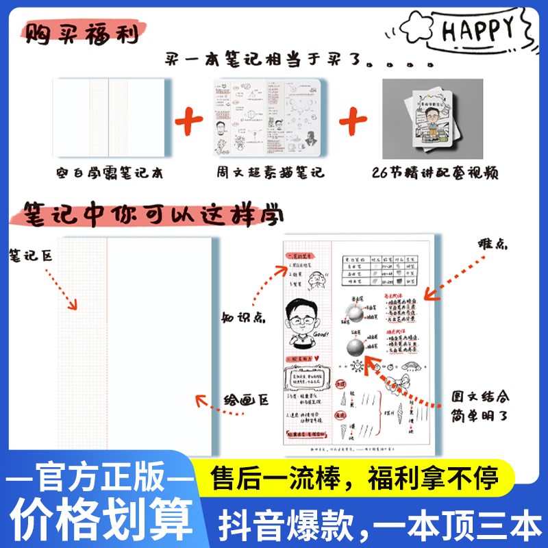 周文超素描学霸笔记本学生绘画笔记素描记录本学习素描笔记本