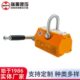 升级版 600KG永磁吸盘永磁起重器磁铁吸盘