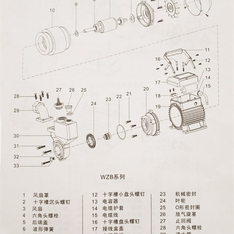 水井自来水自吸泵增压小型深井抽水机全自动家用高压220v单相功率