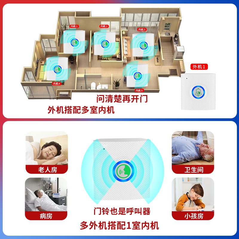 无线语音对讲机门铃呼叫器家用超远距离双向通话电话机呼唤器呼救