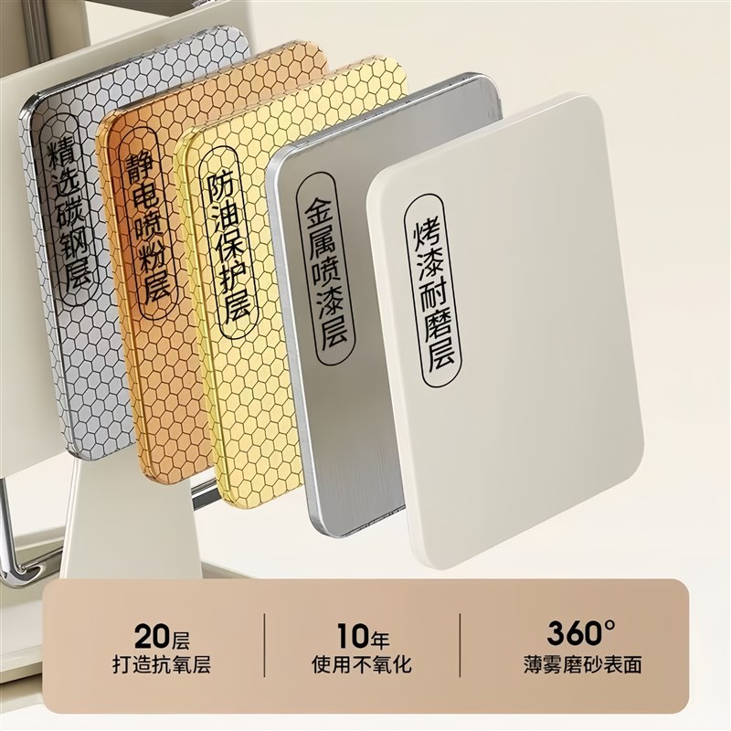 304不锈钢厨房刀架置物架2025新款台I面多功能刀座菜板砧板筷子筒