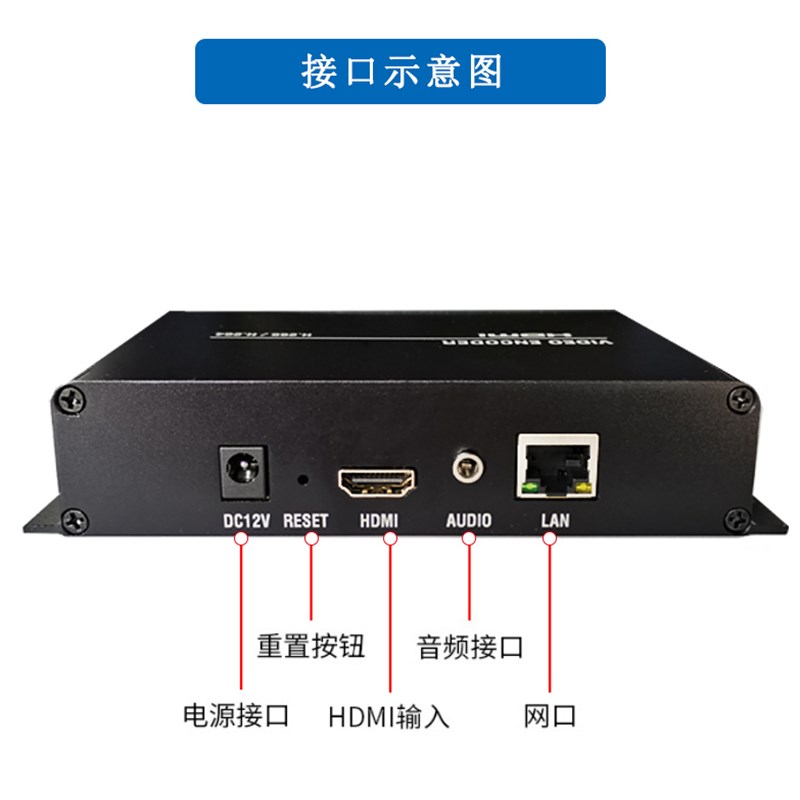 HDMI视频直播编码器推流器 转RTMP SRT ONVIF 国标接入NVR录像机