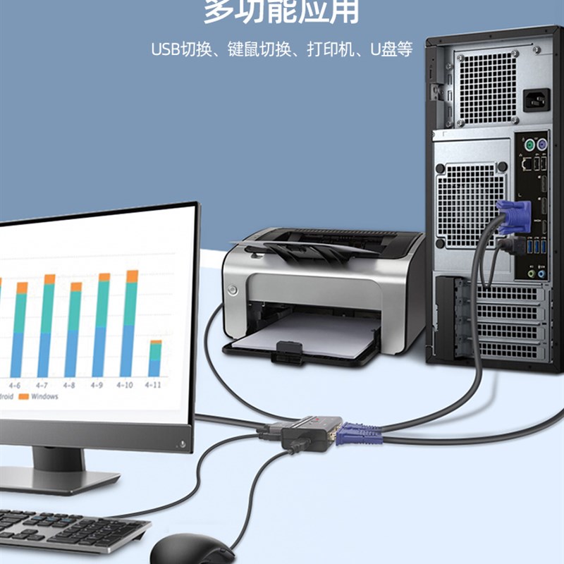 高多VGA KVM切换器二进一出USB键鼠监控电脑主机视频分配共享显示