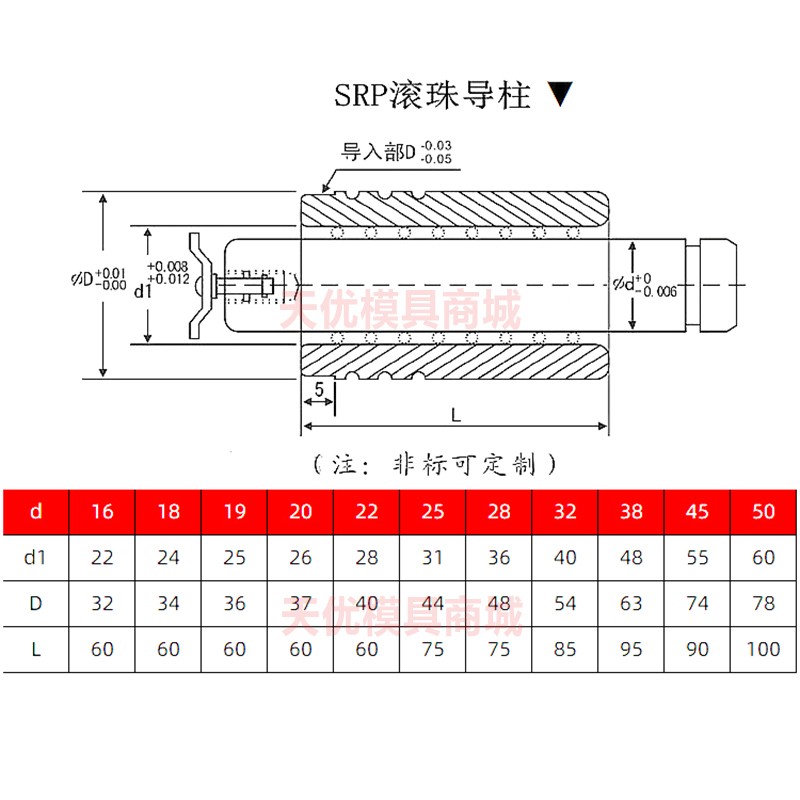 热销25 28SRP滚珠导柱滚动导柱导套冲模导柱外导柱组件模架导柱