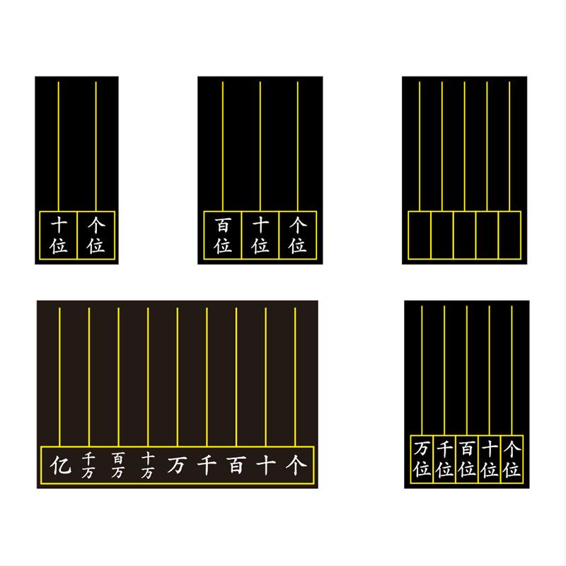 磁性计数器数位顺序表个十百千万小学数学万以内数的认识一二年级