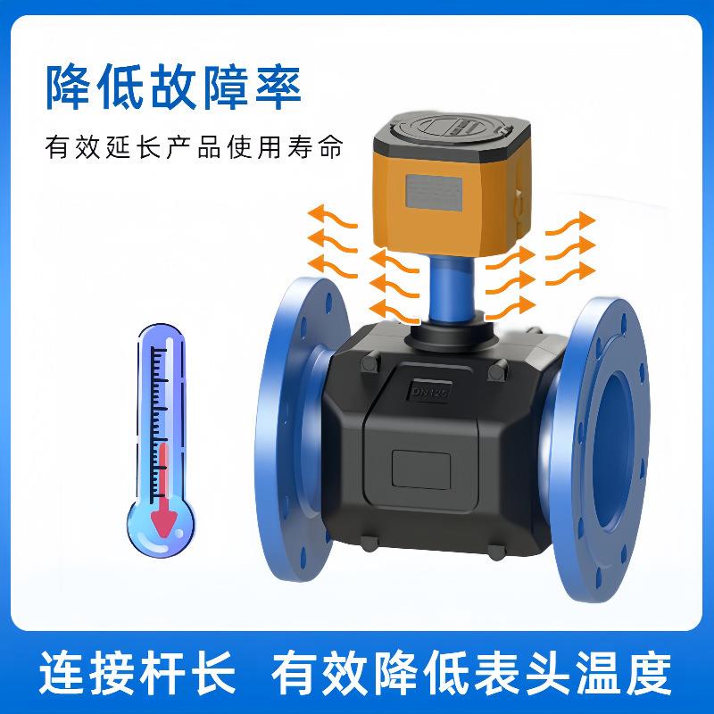 智能超声波流量计大口径插入管段式法兰连接超声波热量表